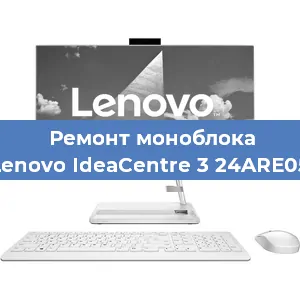 Замена термопасты на моноблоке Lenovo IdeaCentre 3 24ARE05 в Красноярске